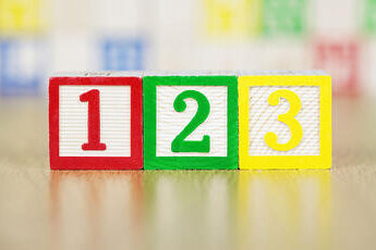 Digital Transformation 123