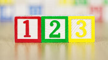 Digital Transformation 123